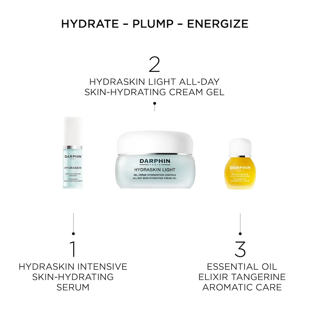Hydrating Essentials