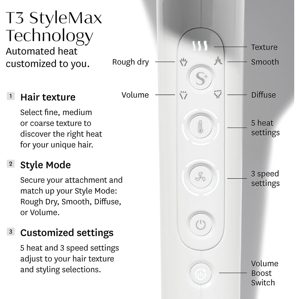 Featherweight StyleMax