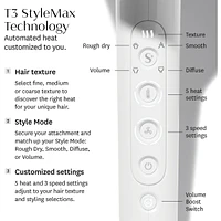 Featherweight StyleMax