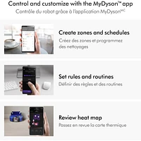 Dyson 360 VisNav