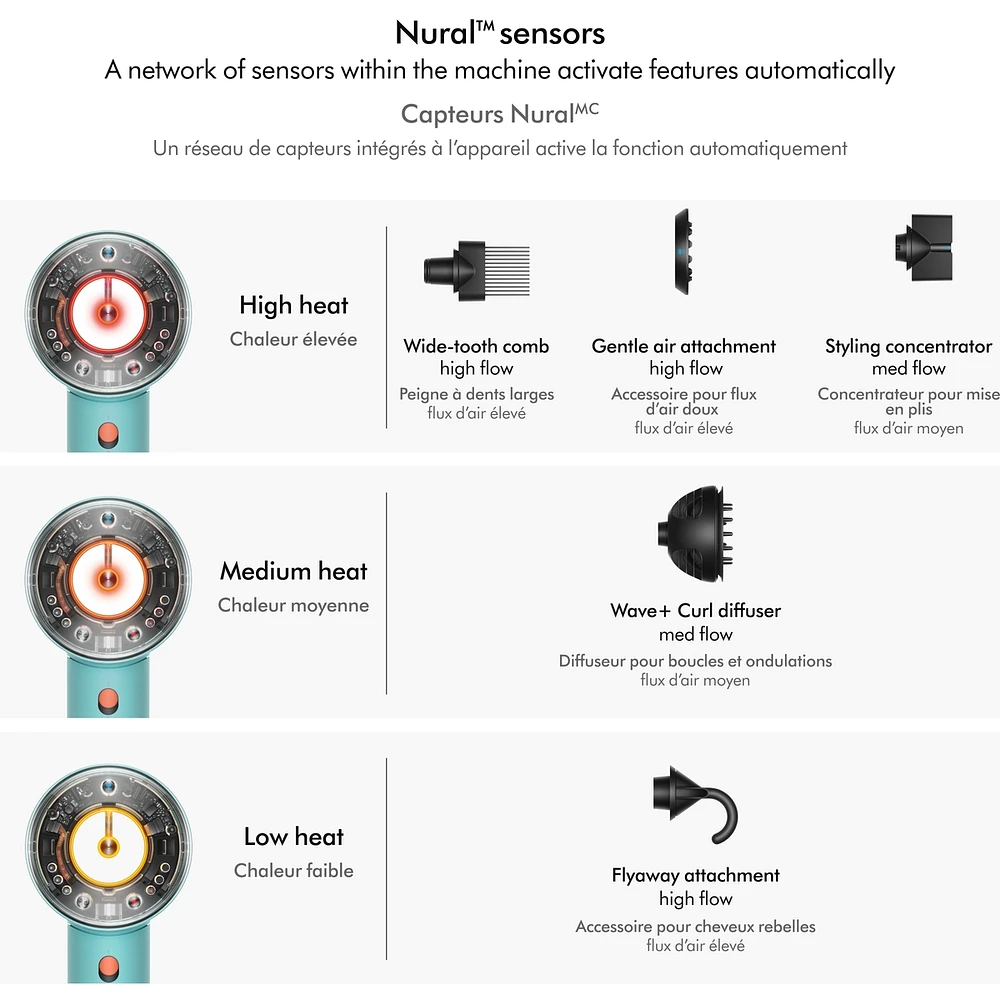 Dyson Supersonic Nural™ hair dryer with intelligent sensor technology
(Ceramic Patina/Topaz)