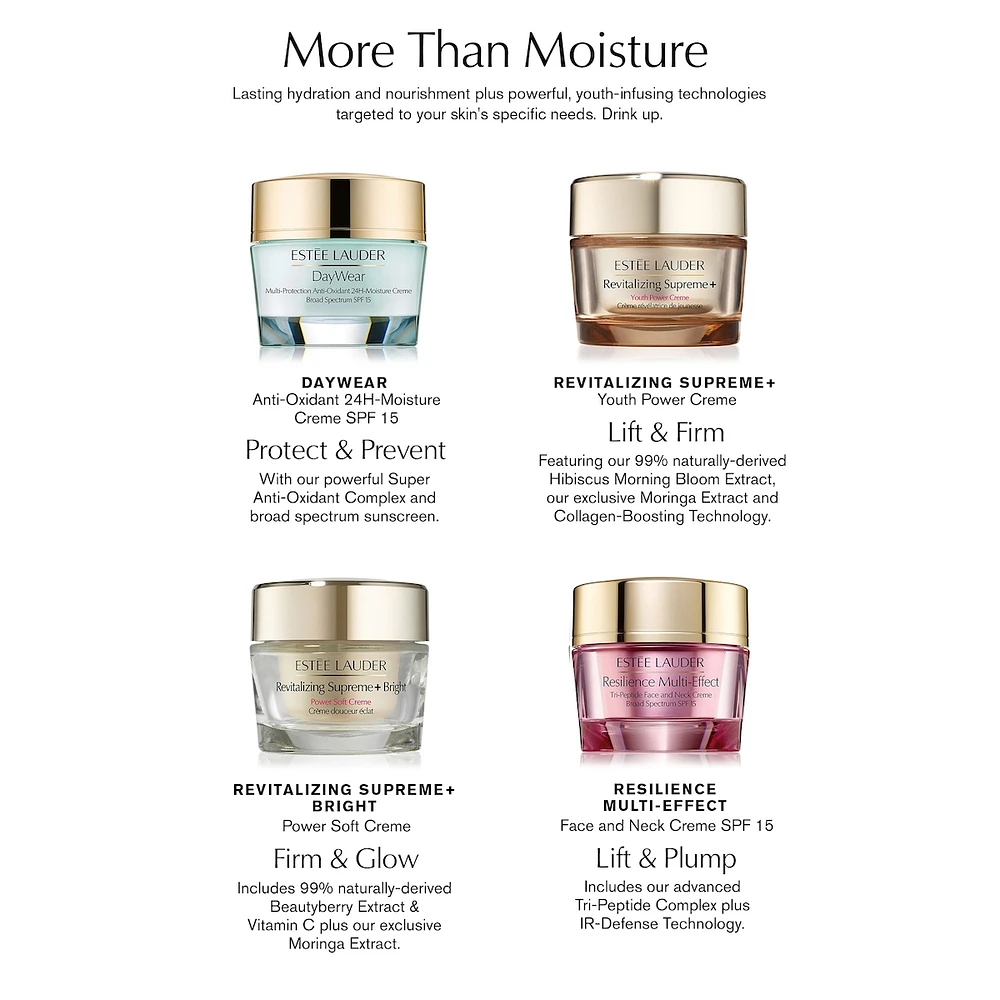 Hydratant Resilience Multi-Effect Crème tri-peptide visage et cou FPS 15