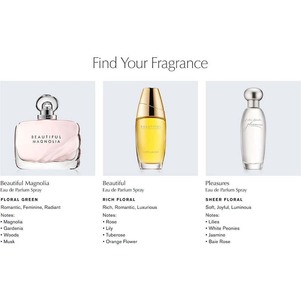 Beautiful Magnolia Eau de Parfum Spray