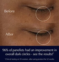 Advanced Night Repair Eye Supercharged Gel Cream