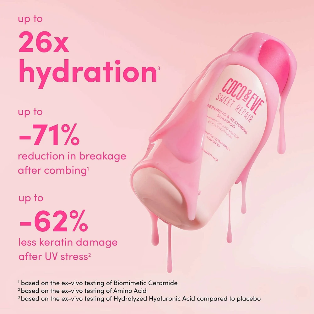 Repairing & Restoring Shampoo