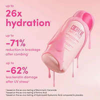 Repairing & Restoring Shampoo