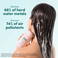 Clarifying Detox Shampoo