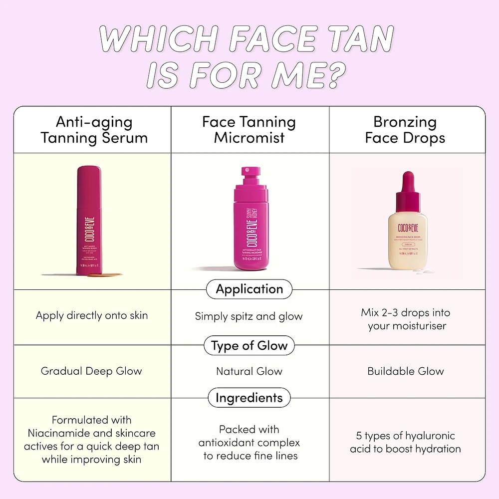 Bronzing Face Drops (Medium Glow)