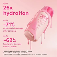Travel Size Repairing & Restoring Shampoo