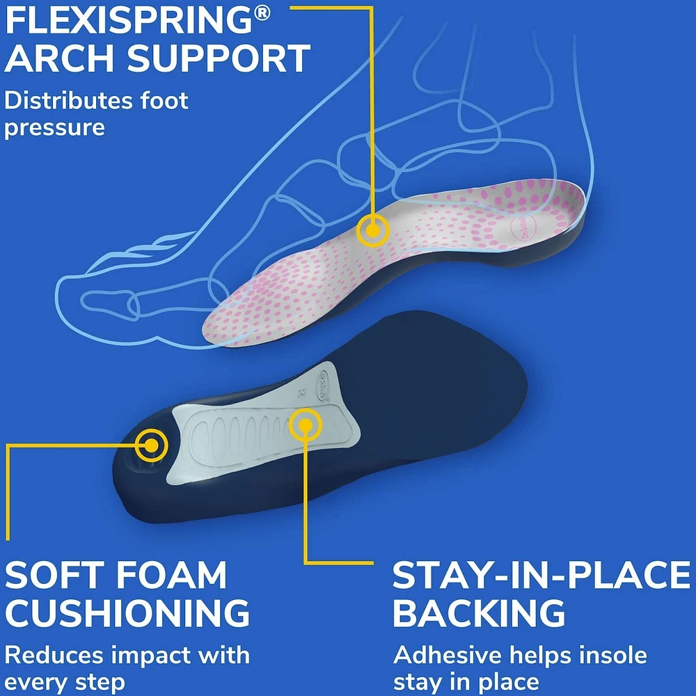 Tri-Comfort® Insoles, Women, Size 6-11