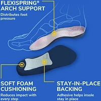 Tri-Comfort® Insoles, Women, Size 6-11