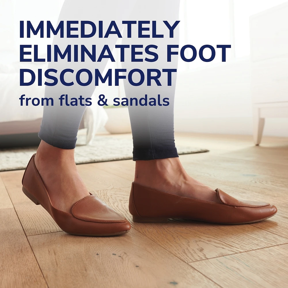 Love Your Flats & Sandals 3/4 Length Insoles