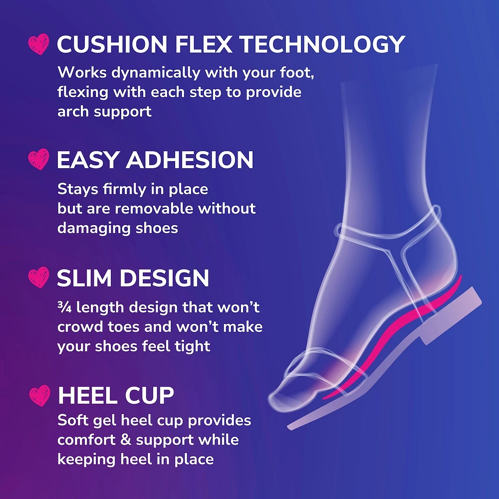 Love Your Flats & Sandals 3/4 Length Insoles