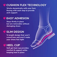 Love Your Flats & Sandals 3/4 Length Insoles