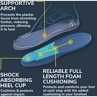 Plantar Fasciitis Pain Relief Orthotics, Women, Size 6-10