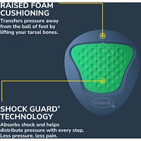 Ball of Foot Metatarsal Pain Relief Pad, Unisex