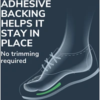 Ball of Foot Metatarsal Pain Relief Pad, Unisex