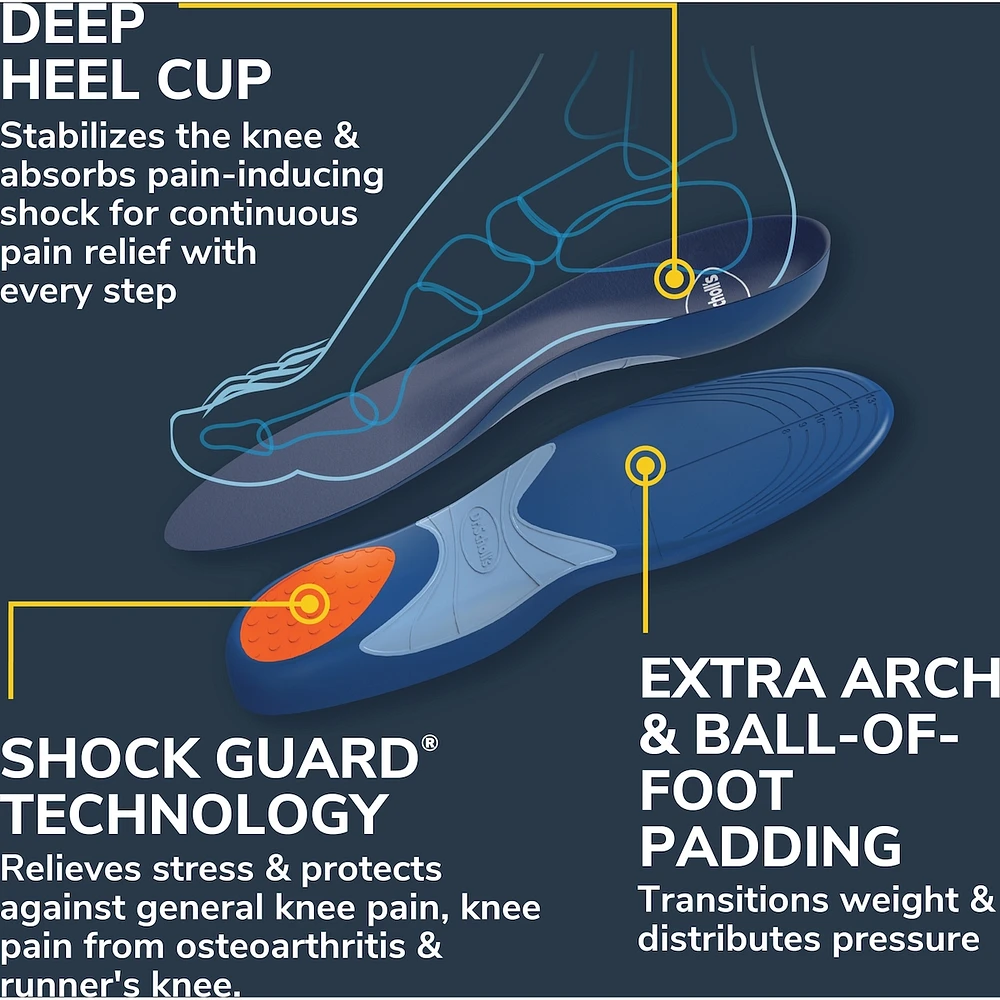 Knee All-Day Pain Relief Orthotics, Men, Size 8-14