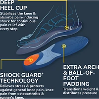 Knee All-Day Pain Relief Orthotics, Men, Size 8-14