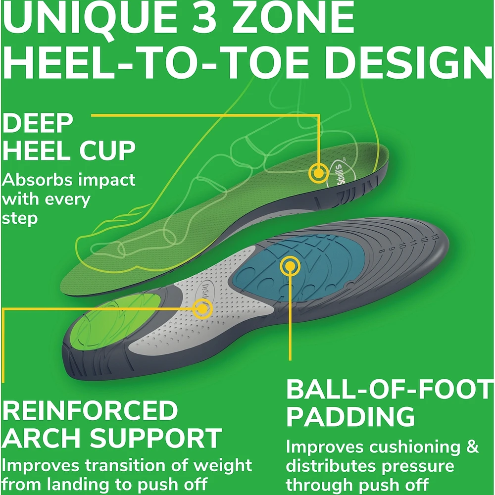 Run Active Comfort Insoles, Men, Trim to Fit Inserts