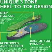 Run Active Comfort Insoles, Men, Trim to Fit Inserts