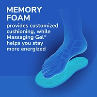 Semelles confort Dr Scholl’s® Memory Fit® Plus Gel massant®, pour femmes pointure 6-10