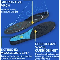 Work All-Day Superior Comfort Insoles (with) Massaging Gel®, Men, Trim to Fit