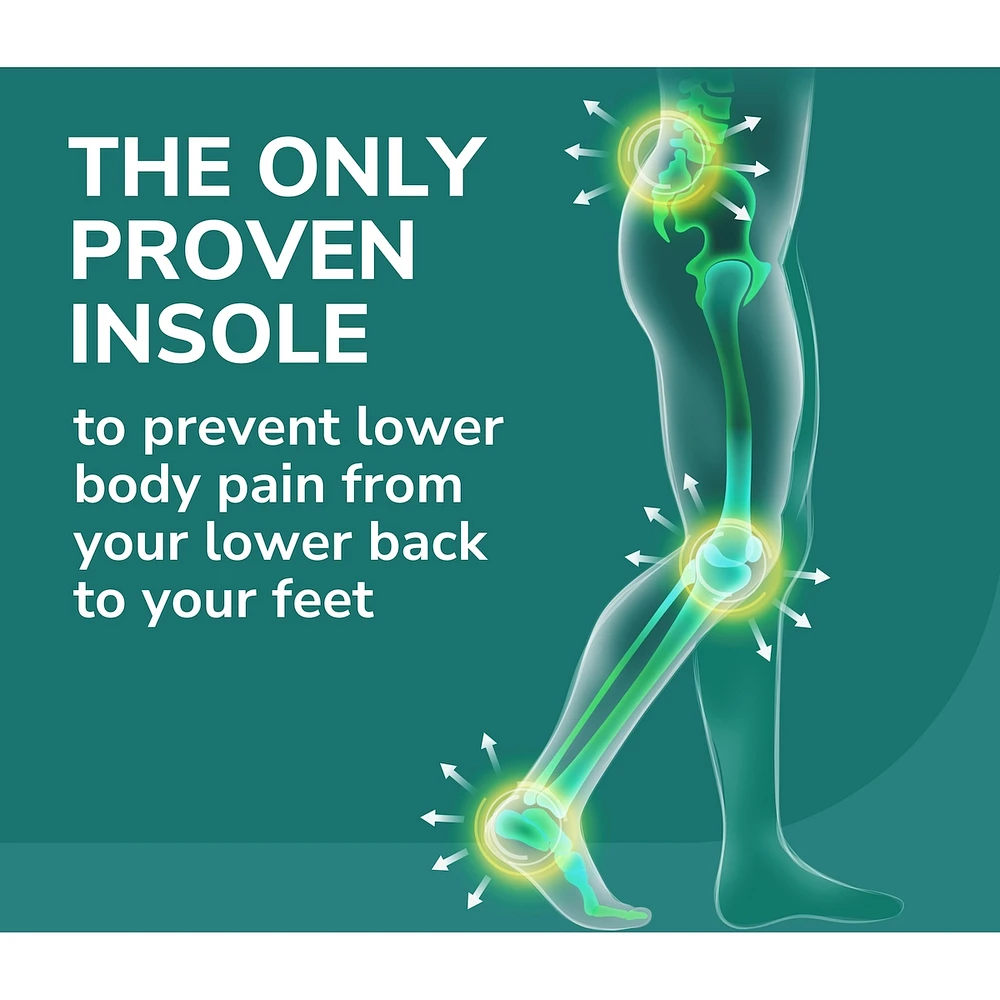 Prevent Pain Protective Insoles, Men, Size 8-14