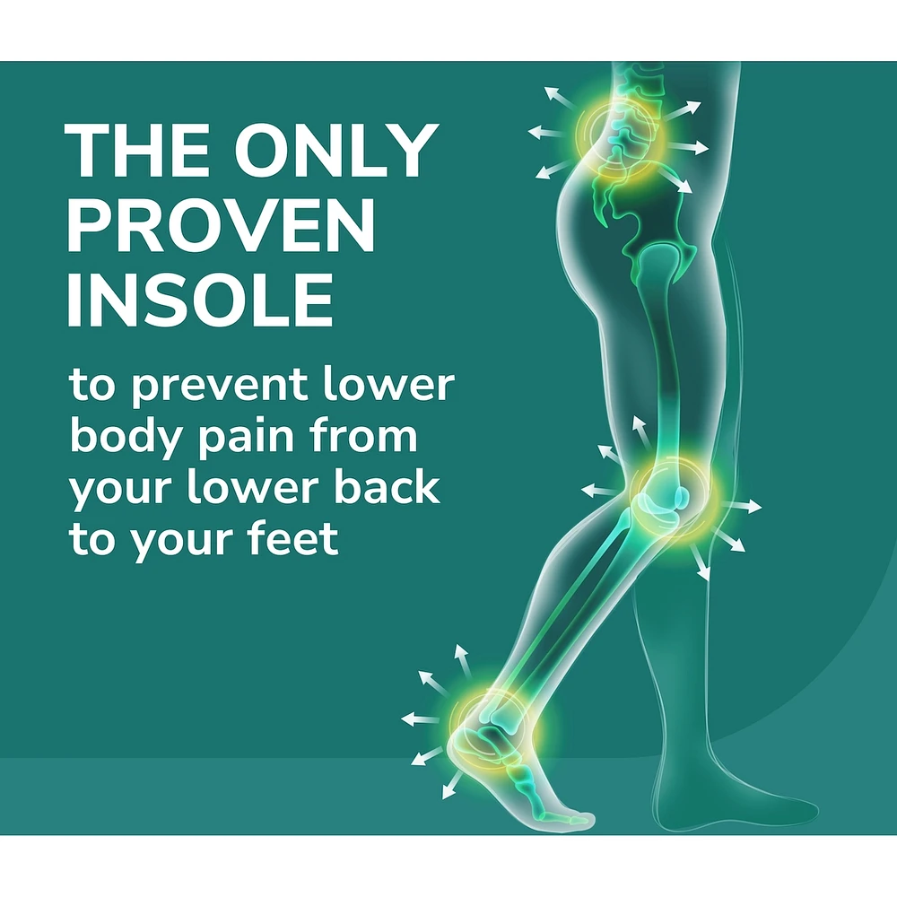 Prevent Pain Protective Insoles, Women, Size 8-14