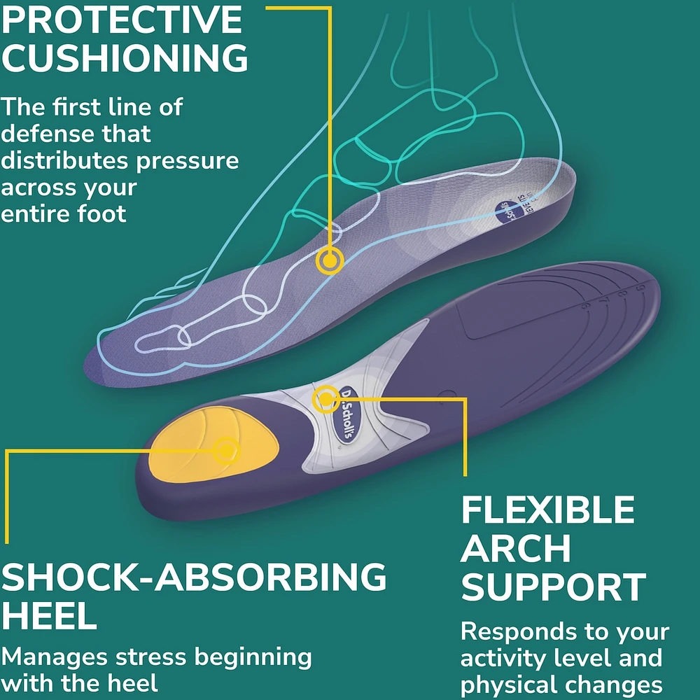 Prevent Pain Protective Insoles, Women, Size 8-14