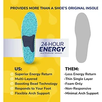 24-Hour Energy Multipurpose Insoles, Men, Size 8-14