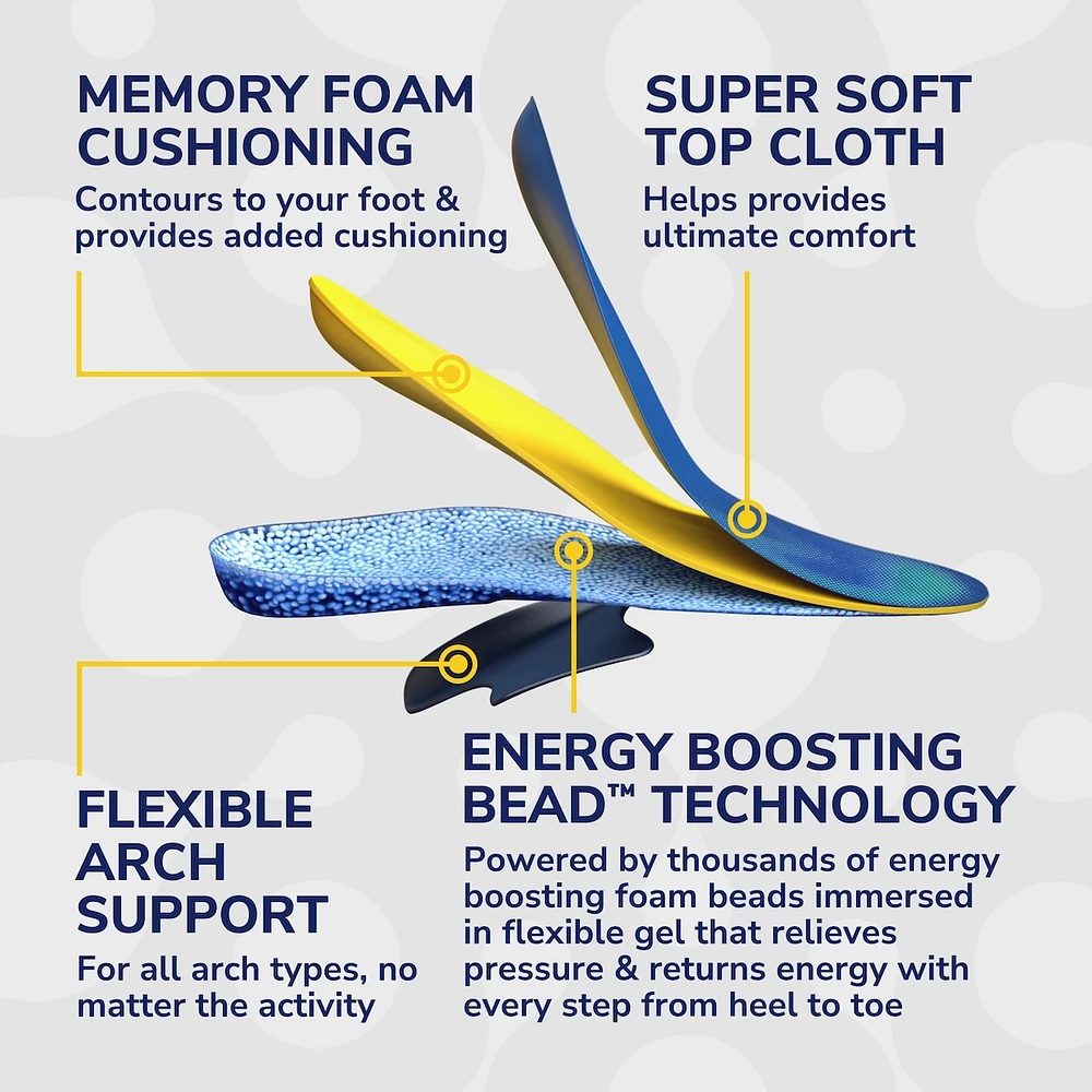24-Hour Energy Multipurpose Insoles, Men, Size 8-14