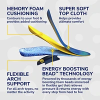 24-Hour Energy Multipurpose Insoles, Men, Size 8-14