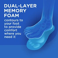 Cushy Comfort with Memory Foam Insoles, Unisex, Men Size 7-13, Women 5-10