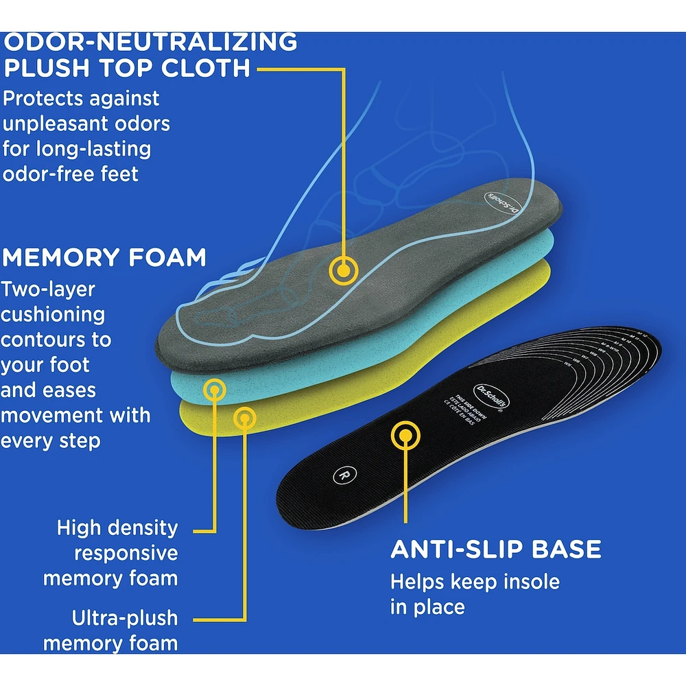 Cushy Comfort with Memory Foam Insoles, Unisex, Men Size 7-13, Women 5-10