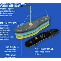 Cushy Comfort with Memory Foam Insoles, Unisex, Men Size 7-13, Women 5-10