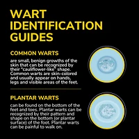 Plantar Wart Remover Gel