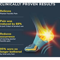 Plantar Fasciitis & Achy Feet Relief Arch Support Sleeve, Unisex