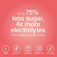 Effervescent Electrolyte Tablets, Strawberry Lemonade