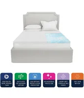 BodiPEDIC 2-Inch Gel Memory Foam Swirl Mattress Bed Topper