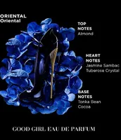 Carolina Herrera Good Girl Eau de Parfum Spray