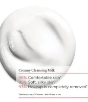 Clarins Velvet Cleansing Milk Luxury Size Limited Edition