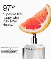 Clinique Happy Eau de Parfum Spray