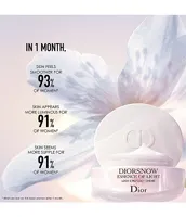 Dior Diorsnow Essence of Light Lock and Reflect Creme Face Moisturizer