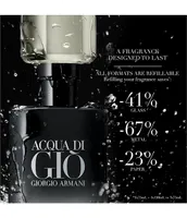 Giorgio Armani Acqua di Gio Parfum Refillable Spray for Men