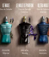 Jean Paul Gaultier Le Male Parfum