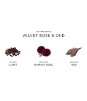 Jo Malone London Velvet Rose & Oud Cologne Intense