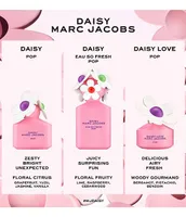 Marc Jacobs Daisy Marc Jacobs Pop for Women