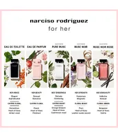 Narciso Rodriguez For Her Musc Noir Eau de Parfum