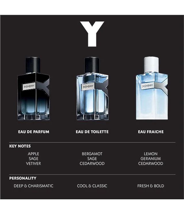 ysl y mens eau de parfum